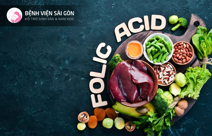 Acid folic nên được bổ sung trước khi có thai và trong suốt thai kỳ để giảm nguy cơ dị tật thai nhi