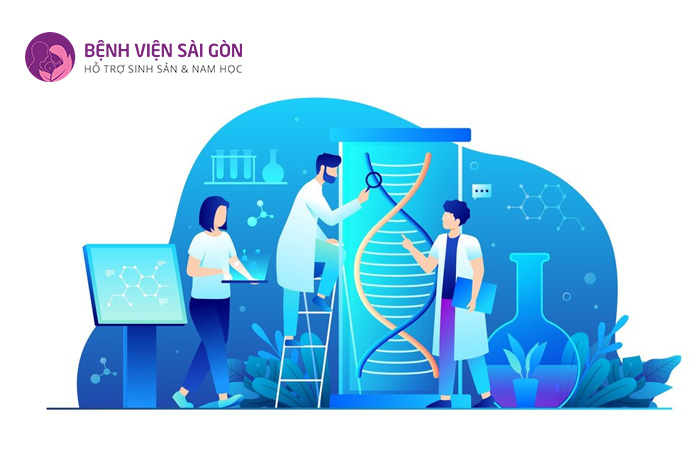 Xét nghiệm di truyền được khuyến cáo nên thực hiện trước khi sinh